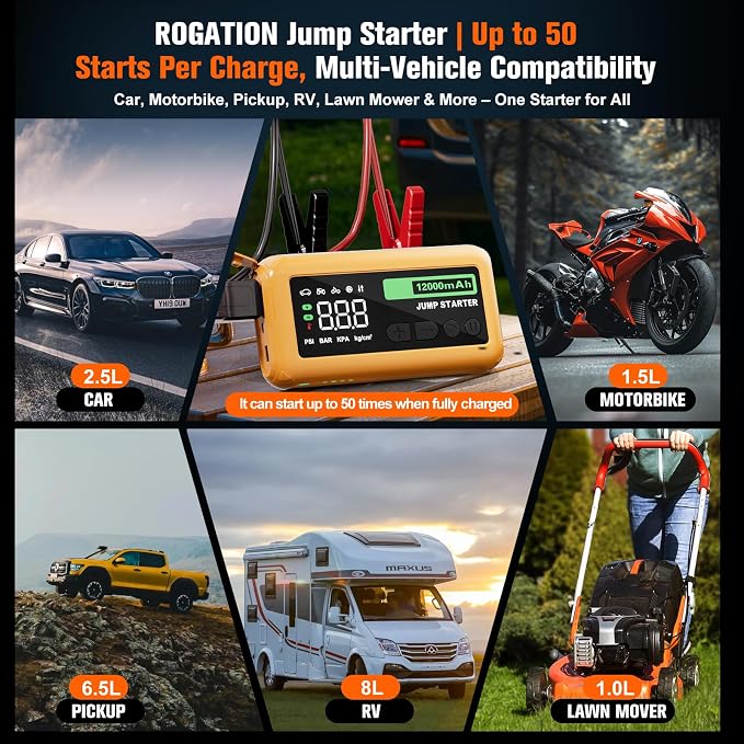 Jump Starter with 150PSI Air Compressor, 2000A Peak 12V Booster, 10000mAh Portable Car Battery Jump Starter, Up to 10L Gas/8L Diesel Engines, 33W Bidirectional fast Charging Power Bank-Orange
