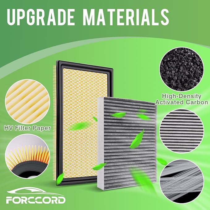 Engine & Cabin Air Filter Fit for Explorer 2011-2019, 3.0T Flex 2010-19, Fusion 2010-12 3.5L, Taurus 2009-19, MKT 2010-19 Activated Carbon Cabin Filter Replace#CF11176 CA10242 Car Accessories