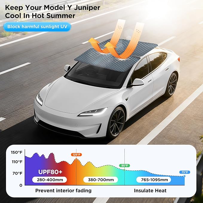 2026 Upgraded for Tesla Model 3 Accessories Sunshade Roof [No Sag, Ice-Crystal Cooling Coatings] Heat Insulation Glass Roof Sun Shade for Tesla Model 3 Accessories 2022-2026 Black