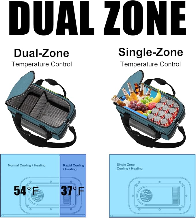 outohome 25L 12V Electric Portable Cooler Warmer Bag, DC Plug In Insulated Car Cooler Bag, Heating and Cooling Dual Function Bag for Truck Drivers, Camping, Groceries & Family Outings, All Season