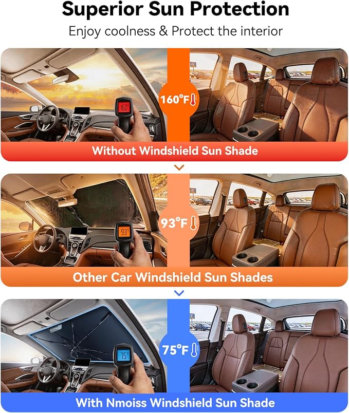Nmoiss [Vinyl Coating Heat Shield] Windshield Sun Shade Umbrella Custom for Acura RDX, Protect Car from Sun Rays & Heat Damage Keep Cool and Protect Interior