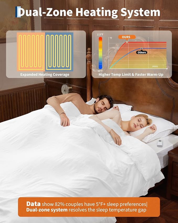 Heated Comforter Blanket with Ruffle, Wireless LCD Controller Electric Quilt - Fast Heating, Overheat Protection, ETL Certified, Machine Washable