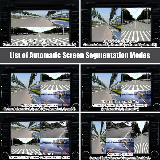 4 Channel Video Splitter Box, AHD 1080P 4 Camera Monitor System for Vehicle, Truck RV Bus Backup Camera Multiplexer with Wide DC 12V 24V Input, Video Switch Combiner for Safety Surveillance