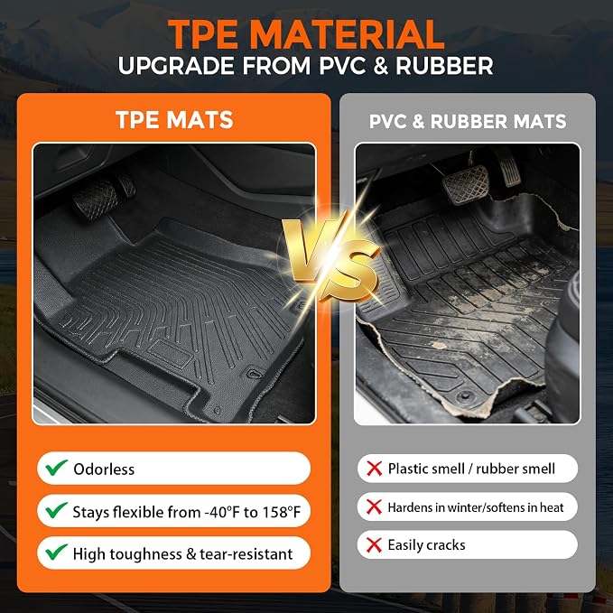 Floor Mats for Honda Civic 2006-2011 (Only for Sedan, Not for Coupe), Custom Fit Heavy Duty TPE All Weather Protection, Waterproof Non-Slip Black Car Liners (Two-Row Floor Mats & Cargo Liner)