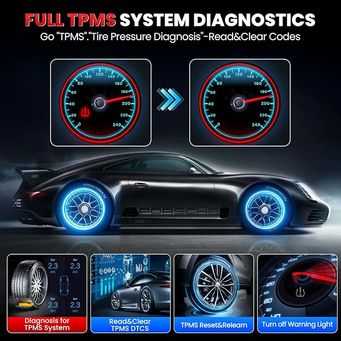 2026 Launch X431 Creader 5011 V2 TPMS Tool，TPMS Sensor (315+433MHz) Read/Activate/Relearn/Reset Scanner Tool,OBD2 Code Reader& 12 Hot Rests, Lifetime Free Update