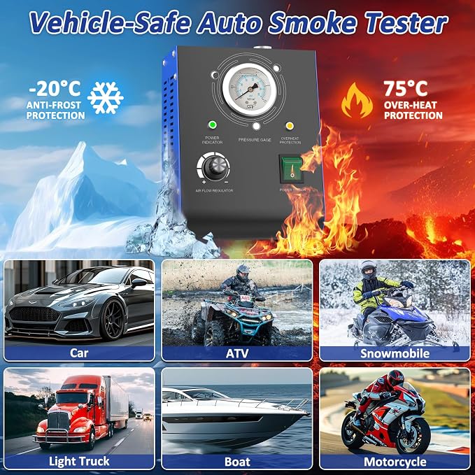 Automotive Smoke Machine Leak Detector, 19PSI Upgraded Dual Mode with Built-in Air Pump & Pressure Gauge, 12V DC EVAP Vacuum Exhaust Fuel Pipe Diagnostic Tool for Vehicles, ATV, Boat