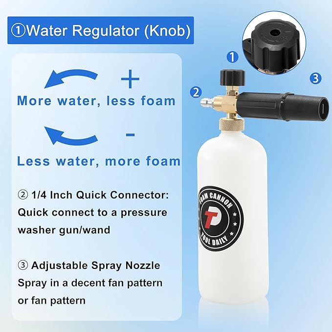 Tool Daily Foam Cannon with Dual Connector Accessory, Pressure Washer Spray Nozzle Tips with Nozzle Holder