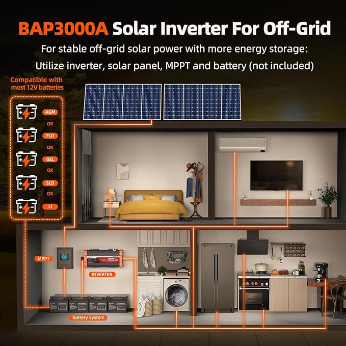 BELTTT 3000W Pure Sine Wave Inverter 12V DC to 120V AC for Solar, Off-Grid, RV, Truck, Home, Power Inverter with Dual AC, 20A Socket, 5V 2.1A USB, Hardwire Port, Remote Controller 23Ft Cable