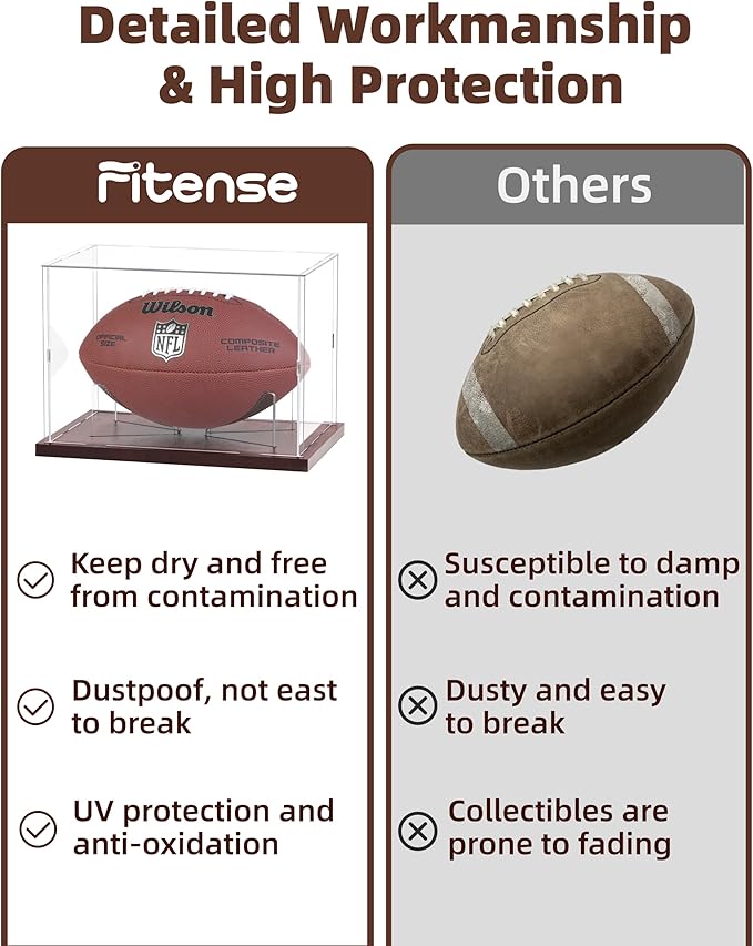 Fitense Football Display Case Acrylic Clear, Football Stand Holder Full Size with Solid Wood Base, UV Protected Football Display Box with Removable for Football Fans & Collectors, Memorabilia & Gift