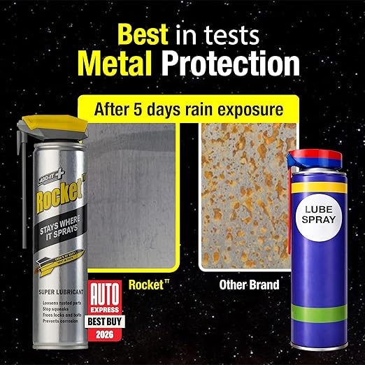 Multi-Purpose Lubricant Spray, 15.2 Fl Oz (Pack of 12) – Penetrating Oil & Anti-Corrosion Spray for Rusted Bolts, Tools, Bikes & Garden Equipment, Water-Resistant Protective Coating