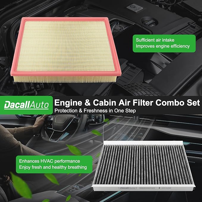 Engine & Cabin Air Filter Set for Mercedes Sprinter Van (2010-2018) 2500 3500; (2007-2018) Freightliner Dodge Sprinter 2500 3500; Replace 9068300318, A0000903751
