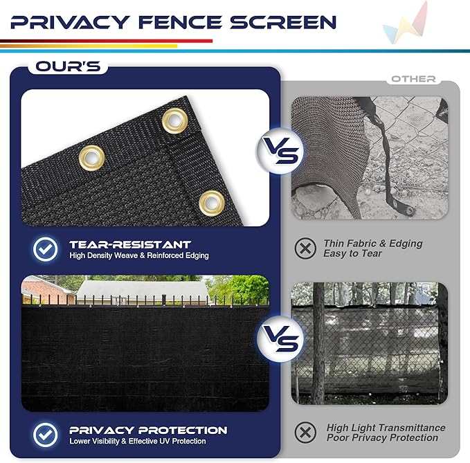 Windscreen4less Privacy Fence Screen Heavy Duty Windscreen Fencing Mesh Fabric Shade Net Cover with Brass Grommtes for Outdoor Wall Garden Yard Pool Deck, 8'x13' Black