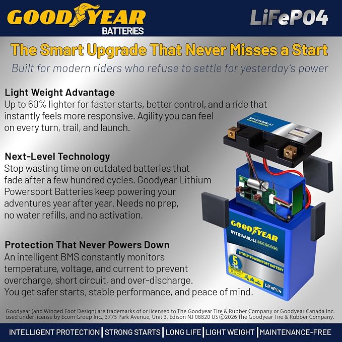 Goodyear GYTX14AHL-LI Lithium LiFePO4 12.8V 400CCA Rechargeable High Performance Powersport Battery with Smart BMS Replacement for Motorcycle, ATV, UTV, Scooter, Watercraft, Jet Ski, and Snowmobile
