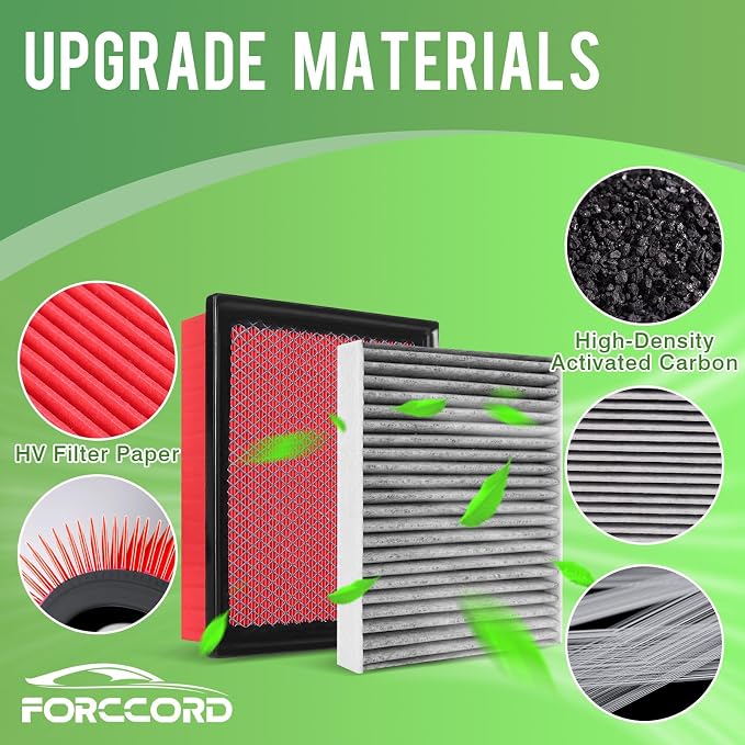 Engine & Cabin Air Filter Fit for 2011-2026 Dodge Durango, 2011-2022 Jeep Grand Cherokee, 2022 Grand Cherokee WK Activated Carbon Cabin Filter Replacement CF11183 CA10755 Car Accessories