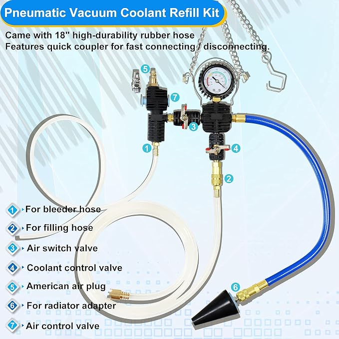 JoyFans Coolant Pressure Tester Kit, Cooling System Coolant Vacuum Refill Kit Automotive Tools Works on Radiator Leak Test & Coolant Fill Purge Service for Cars Trucks Airlift