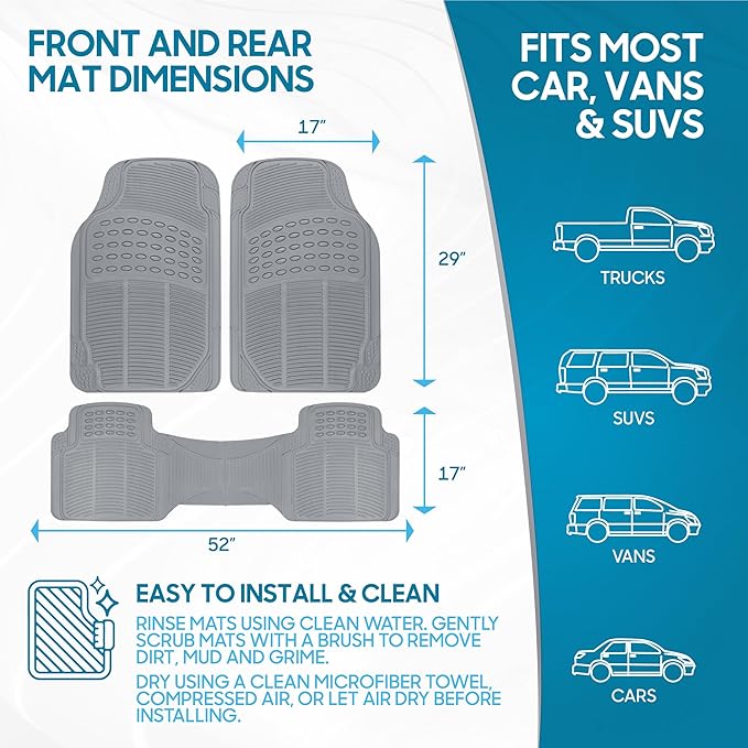 BDK ProLiner Car Floor Mats for Cars Trucks SUV, 3-Piece All-Weather Heavy Duty Rubber Liners with Universal Trimmable Fit, Durable Waterproof Vehicle Auto Floor Mats with Capture Ridges Gray