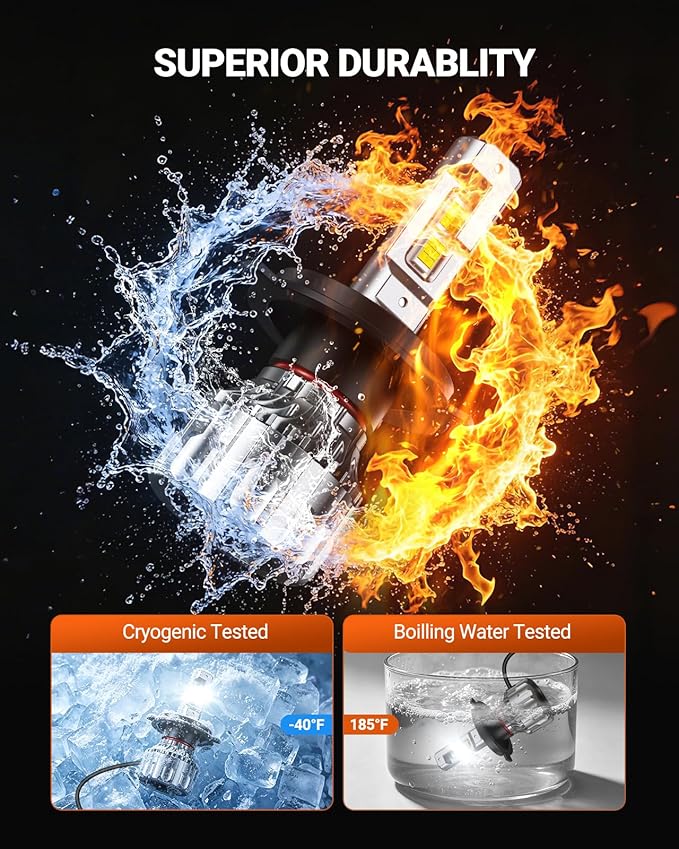 SEALIGHT 9007 Bulbs, 46,000LM Super Brighter Bulbs, 8,0000H Lifespan Fog Bulbs with 15000RPM Cooling Fan, IP68 Waterproof, Pack of 2