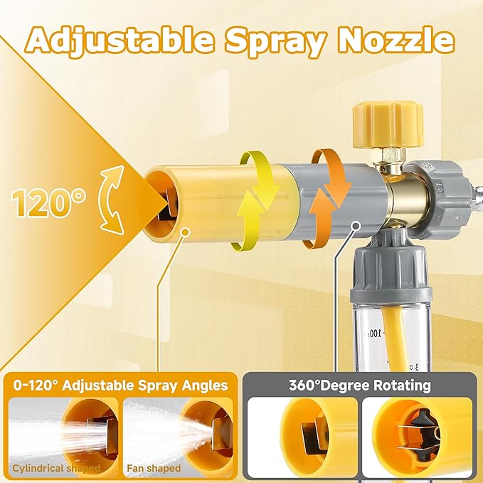 M MINGLE Mini Foam Cannon and Ultimate Pressure Washer Adapter Set