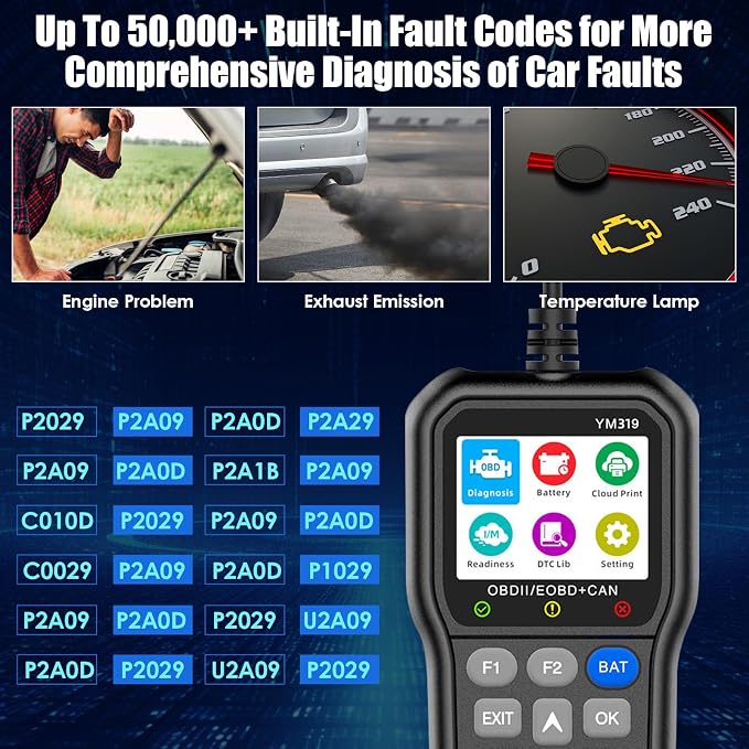 Car OBD2 Sanner Diagnostic Tool, Car Engine Fault Code Reader CAN Diagnostic Scan Tool, Read and Clear Error Codes for 1996 or Newer OBD2 Protocol Vehicle