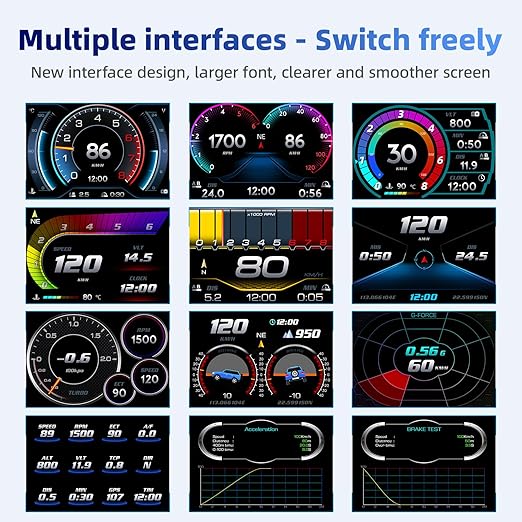 MH Heads Up Display OBD2+GPS Dual System Car HUD Display, OBD2 Gauge Display, Digital Speedometer MPH Driving Overspeed Alarm Trip/Water Temperature/Fuel Consumption for All Vehicle
