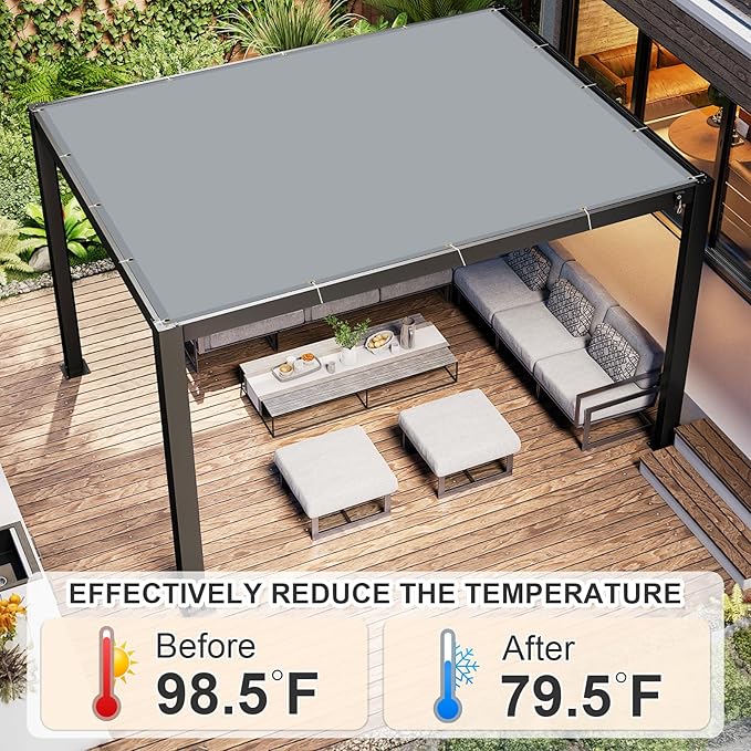 Cool Area Sun Shade Cloth with Grommets 7×22 FT Shade Panel Shade Tarp Screen Fabic for Outdoor Patio Pergola Cover Deck Garden, Silver Grey (Customized)