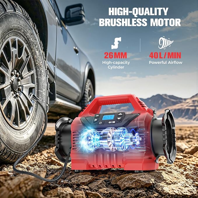 LIVOWALNY 3X Faster Cordless Tire Inflator Air Compressor Pump Compatible with Milwaukee 18V Battery, 160PSI 12V DC/18V DC with Pressure Gauge & Deflator for Car, Air Mattresses (Tool Only)