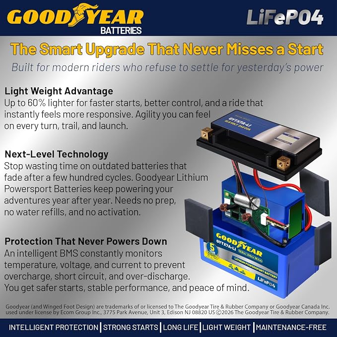 Goodyear GYTX7A-LI Lithium LiFePO4 12.8V 240CCA Rechargeable High Performance Powersport Battery with Smart BMS Replacement for Motorcycle, ATV, UTV, Scooter, Watercraft, Jet Ski, and Snowmobile