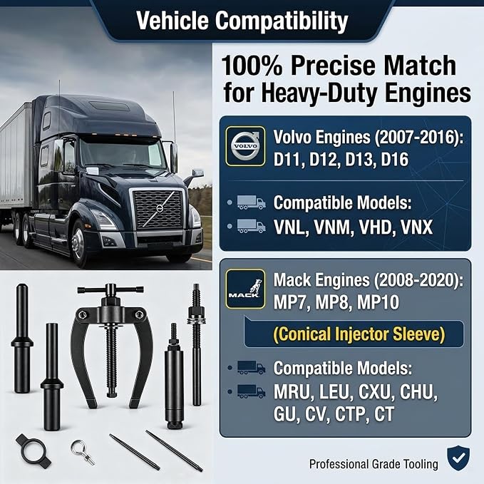 Injector Cup Removal & Installation Tool Kit for Volvo D11 D12 D13 D16 Mack MP7 MP8 MP10 Engines, Heavy Duty Truck Fuel Injector Sleeve Remover Installer, Replaces OEM 9986174 88800387 88800196
