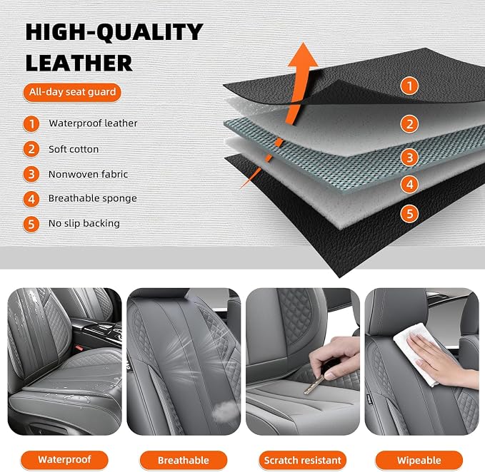 5-Seater Car Seat Covers Full Set Waterproof and Breathable Nappa Leather, Fit for Front and Rear Seats of Cars, Compatible with Airbags, Car Seat Protector Covers for Most Cars - Grey
