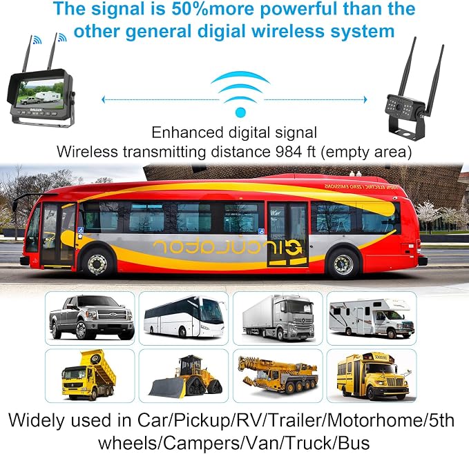 DALLUX Digital Wireless Backup Camera,7 inch DVR Monitor for Heavy Vehicle/5th Wheel Pickup/Truck/Trailer/Bus/Van/RV Camper/Agriculture with 1080P Stable Signal IP69K Reverse Rearview/Front Camera