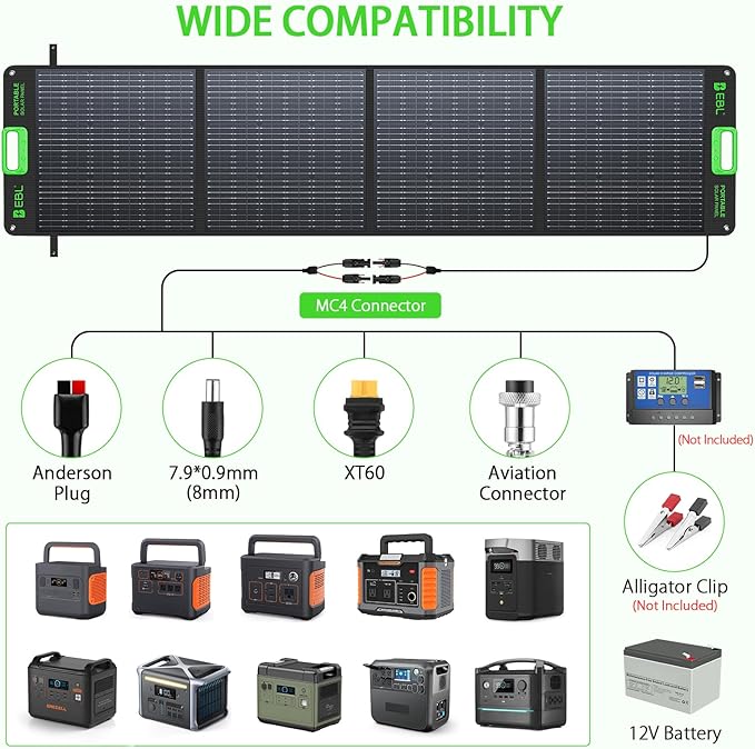 EBL 1000W Portable Power Station (Peak 2000W) with 200W Portable Solar Panel 23.5% High Efficiency Solar Panel, EBL 999Wh Solar Generator Kit for Camping, RV, Home Backup, Outdoor Adventures