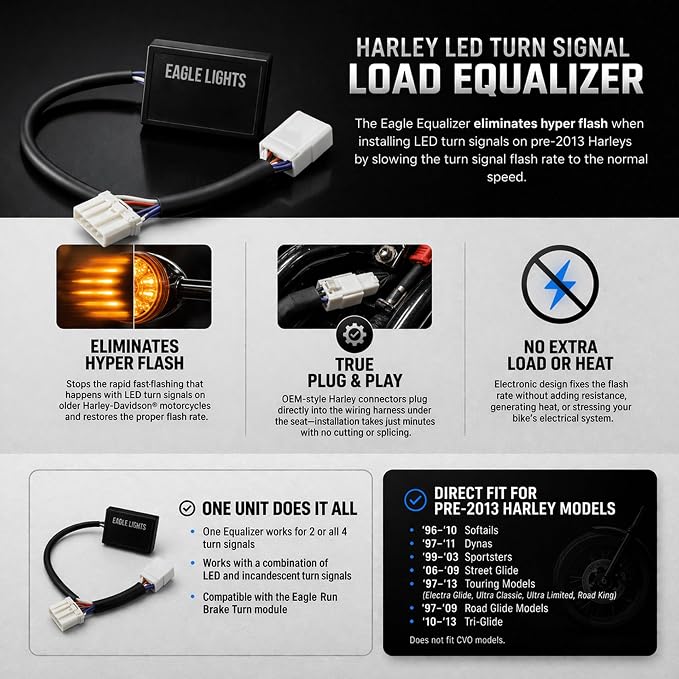 Eagle Lights Equalizer Plug and Play Load Equalizer and Stabilizer for Harley Davidson Motorcycle LED Turn Signals