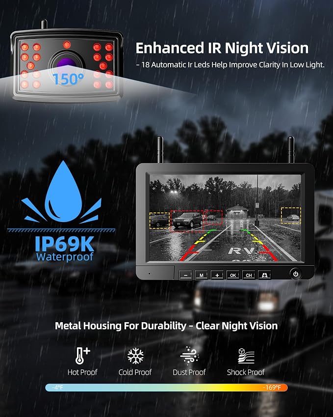 Wireless Backup Camera for Rvs, BSD Alert, AI Detection, 6X Zoom, 1080P | 320FT Stable Signal, 150° Wide View, 4-Channel Expandable, Furrion Ready, IP69K Metal Housing