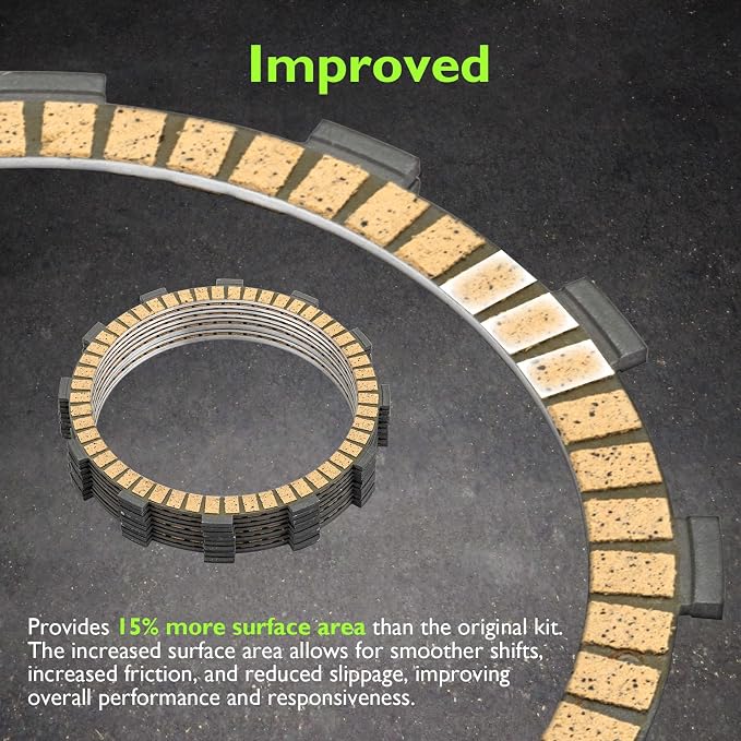 Mofun Extra Plate Friction Steel Plates Clutch Kit Compatible with Harley Softail Touring Street Glide Dyna Trike Twin Cam 1998-2017 Evolution 1340 1998-1999 Replace of P/N 37980-10 307-30-10013 19PCS