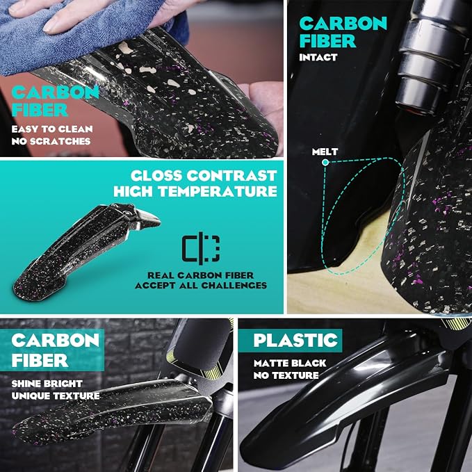 Funparts Sur Ron Front Fender,Carbon Fiber Motorcycle Fender Mud Guard for Surron Sur Ron LBX X260 X160 Electric Dirt Bike Purple