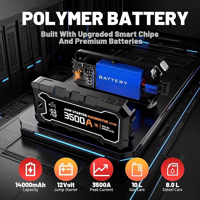 Portable Jump Starter,12V Car Battery Jumper Starter Portable with 88.8Wh Quick Charger,LED Display,14000mAh Booster Jump Box Pack (10L Gas 8.0L Diesel Engine)