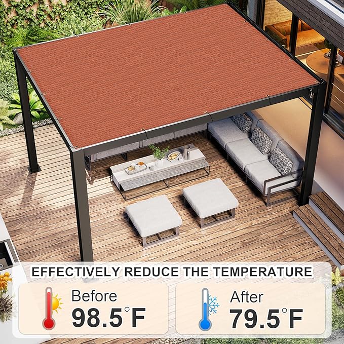 Cool Area Sun Shade Cloth with Grommets 8×12 FT Shade Panel Shade Tarp Screen Fabic for Outdoor Patio Pergola Cover Deck Garden, Terra Red (Customized)