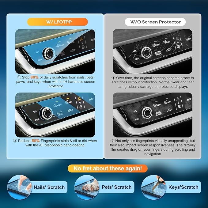 LFOTPP 2023 2024 2025 Sportage Screen Protector AC Climate Control for 2023 2024 2025 Kia Sportage Accessories (LX/EX/SX/SX-Prestige/X-Line) Plug-in Hybrid Prestige Screen Film for Kia Sportage
