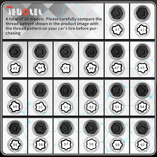 21PCS Wheel Locking Nut Key Kit Compatible with BMW Series, Wheel Lock Nut Socket Adapter Set, Wheel Anti-Theft Lug Nut Removal Tool, Anti-Theft Screw Remover