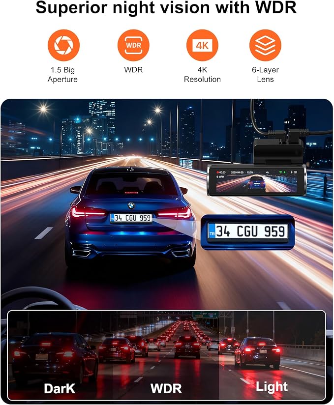 4K Dash Cam Front Rear, Dual Dash Camera for Cars Built in 5GHz/2.4GHz WiFi GPS Dashcam with G-Sensor 24H Parking Monitor Loop Recording WDR Night Vision 170° View Angle APP Control Free 64GB SD Card