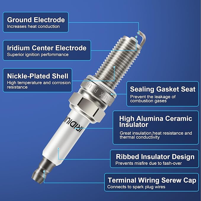Iridium Spark Plugs 6 Pack XP5701 Fits for 2011-2021 3.6 Dodge Challenger Charger Durango Grand Caravan Journey & Jeep Grand Cherokee Wrangler & Chrysler 200 300 Town and Country & Ram 1500 V6 3.6L