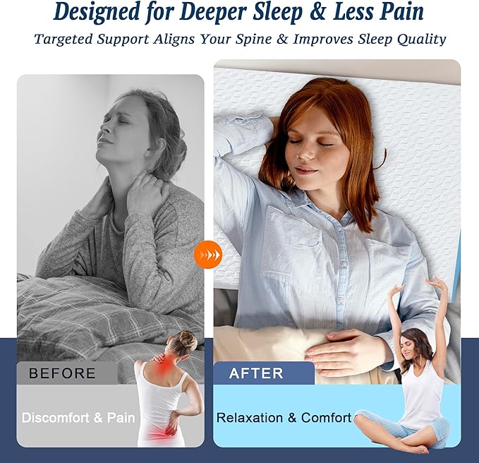 Wedge Pillow for Sleeping, 7.5" Bed Wedge After Surgery, Back Pain Relief, Memory Foam Pillow Triangle Incline Wedge for Back Support, Leg Elevation