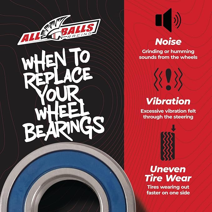 All Balls Racing 25-1789 Wheel Bearing Kit Rear Compatible With/Replacement For Yamaha YZF-R6 2017-2020