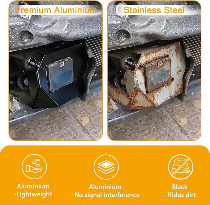 Aluminium Radar Protection Shield for Alfa Romeo Stelvio Excludes QV | Black, Anti-Theft Guard, No Signal Interference, Uses OEM Screws, Protects Radar from Stones and Debris