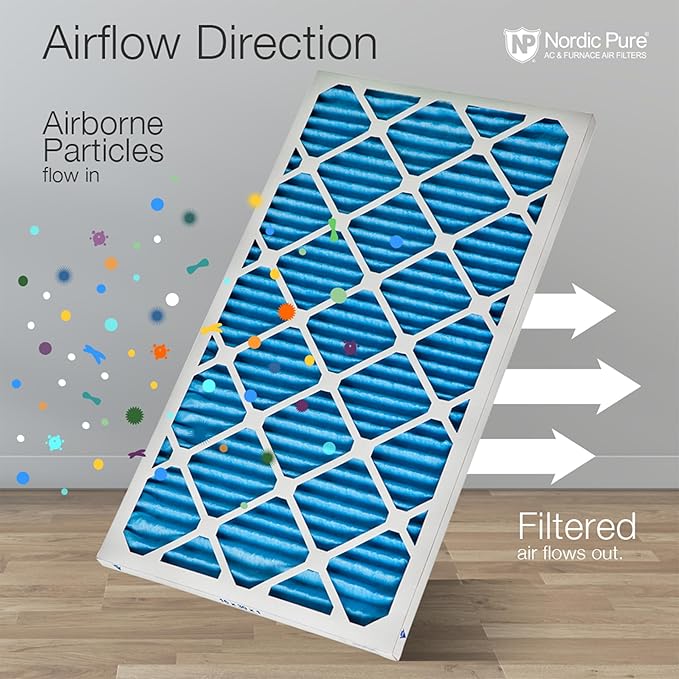 Nordic Pure 12x20x1 (Actual Size: 11 1/2 x 19 1/2 x 3/4) Pleated MERV 7 Air Filters 2 Pack