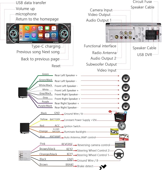 Single DIN Radio Car Stereo Wireless Apple Carplay，Dual Knobs & HD Touchscreen Radio for Car， Bluetooth 6.0 Car Play Android Auto, 60W x 4 Output, AM/FM Radio，USB,SWC, Backup Camera (Black)