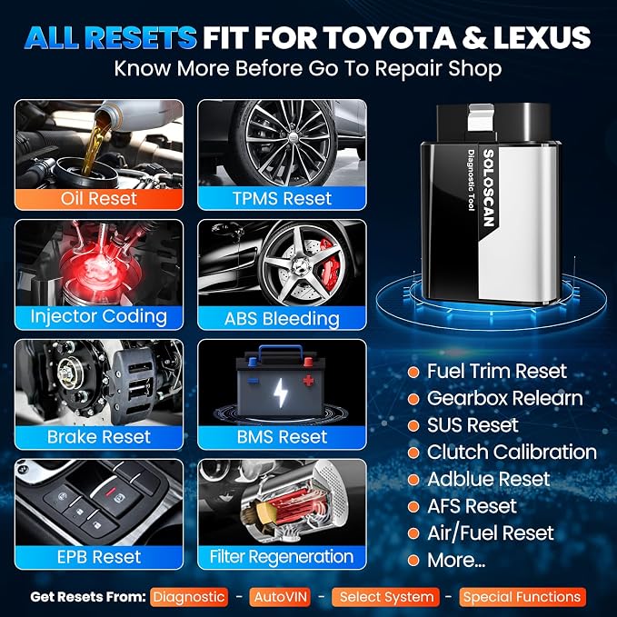 OBD2 Scanner Bluetooth for Toyota & Lexus, KINGBOLEN SOLOSCAN Bidirectional Full System Diagnostic Tool with Reset Services & Active Tests, Lifetime Updates, iOS & Android App Required, AutoVin