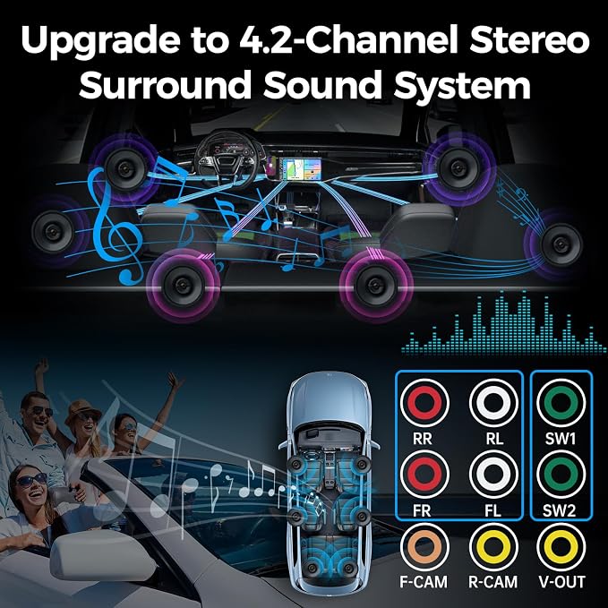 Upgrade Wireless Double Din Car Stereo with Carplay, Android Auto, Bluetooth, 4-Channel RCA, High Power, 2 Subwoofer Ports, 7" HD Capacitive Touchscreen Car Radio, Backup Camera, Audio Receiver
