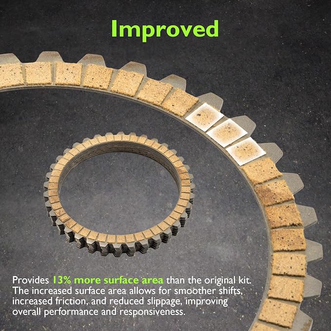 Mofun Friction Steel Clutch Disc Kit Compatible with Harley Sportster XL 1991-2022 Big Twin Touring Softail Dyna FXR 1990-1997 Evolution 1994-1997 Buell All Models 91-2002 Big Twin Clutch Plates