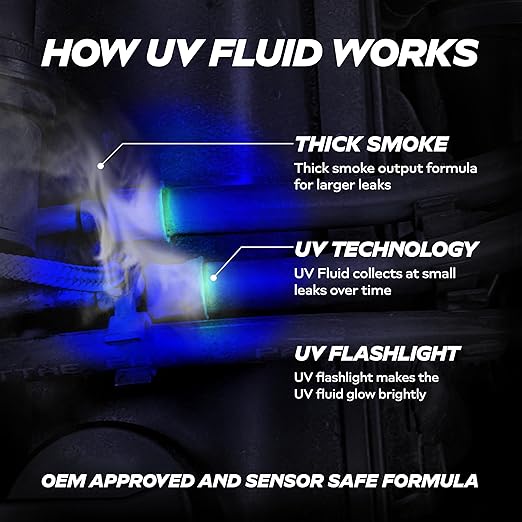 AutoLine Pro UV KIT for Smoke Machine Leak Detection with Brightest & High Smoke Density UV Fluid, UV Premium Adjustable Goggle, and 395nm WAVELENGTH Ultraviolet UV Flashlight for EVAP Vacuum leaks